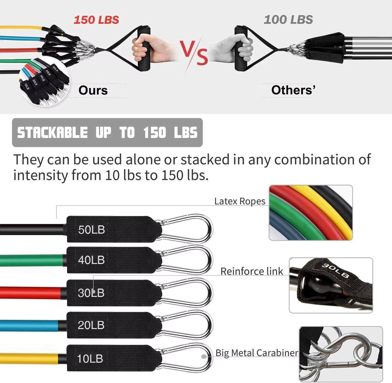 FITVOLT™ Resistance Band Set - FITVOLT